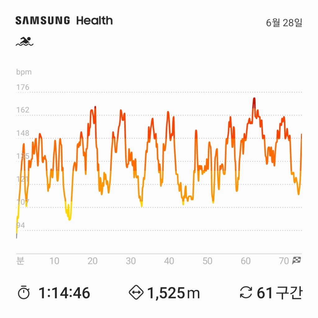 게시글 대표 이미지