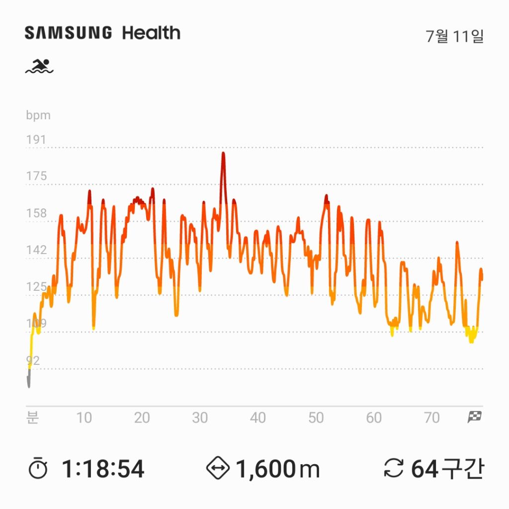 게시글 대표 이미지