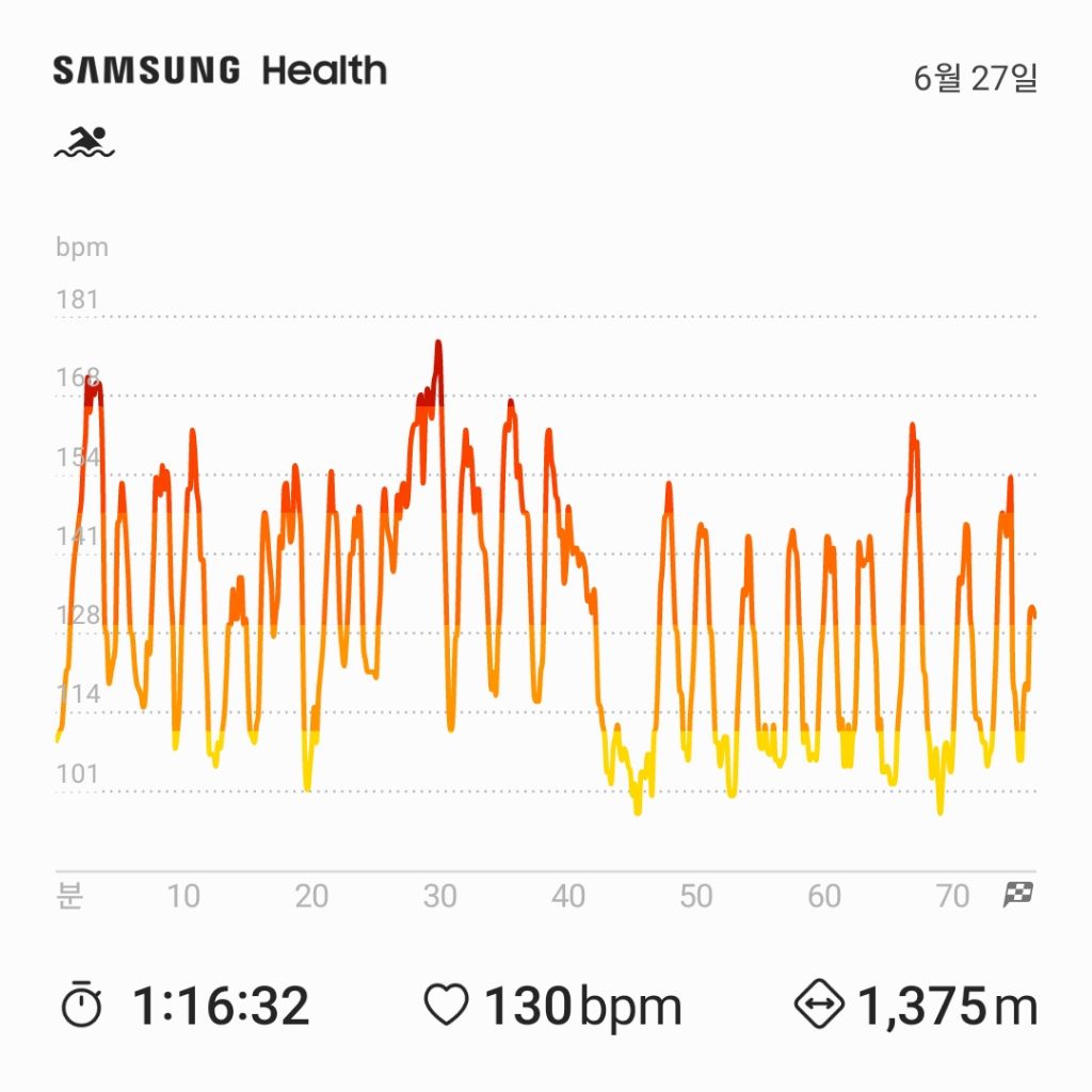 게시글 대표 이미지