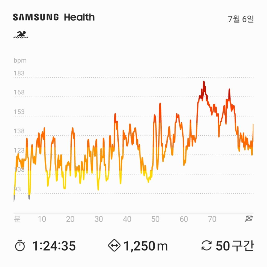 게시글 대표 이미지