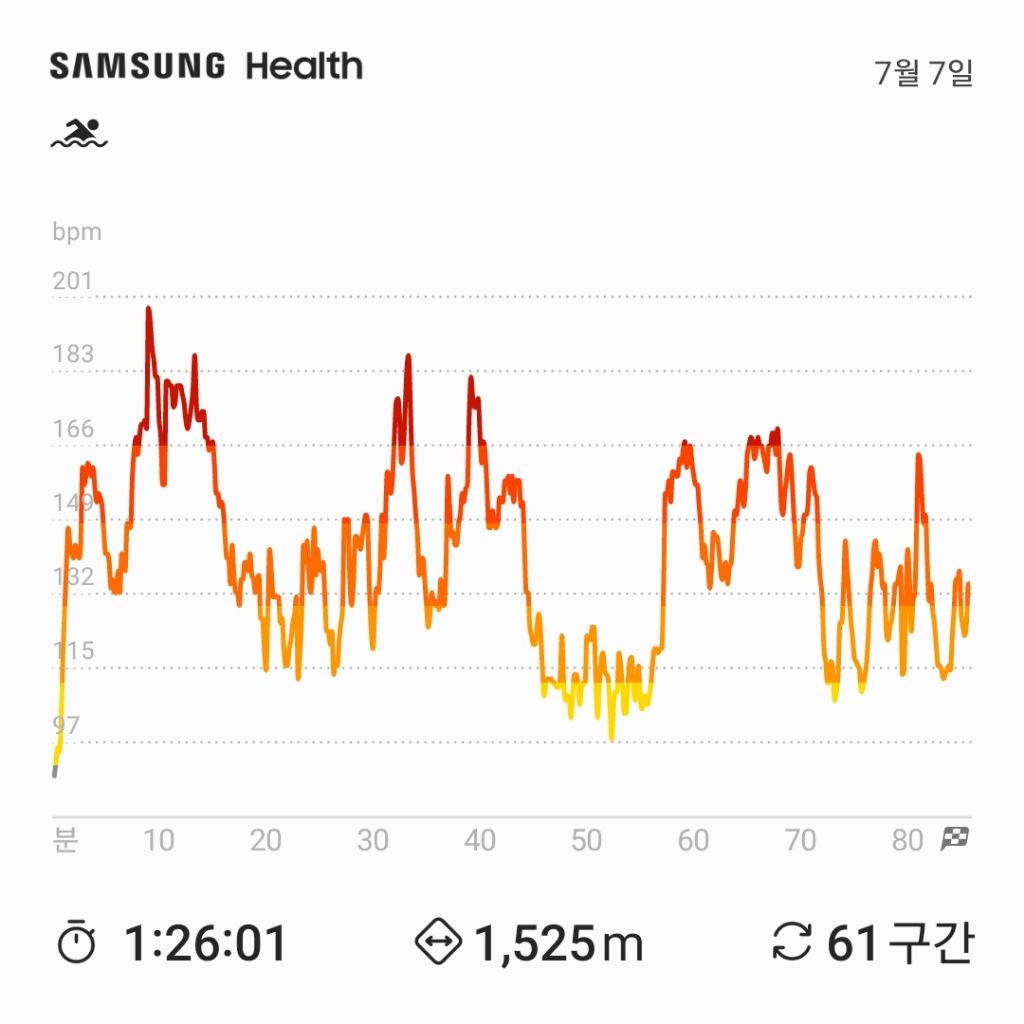 게시글 대표 이미지