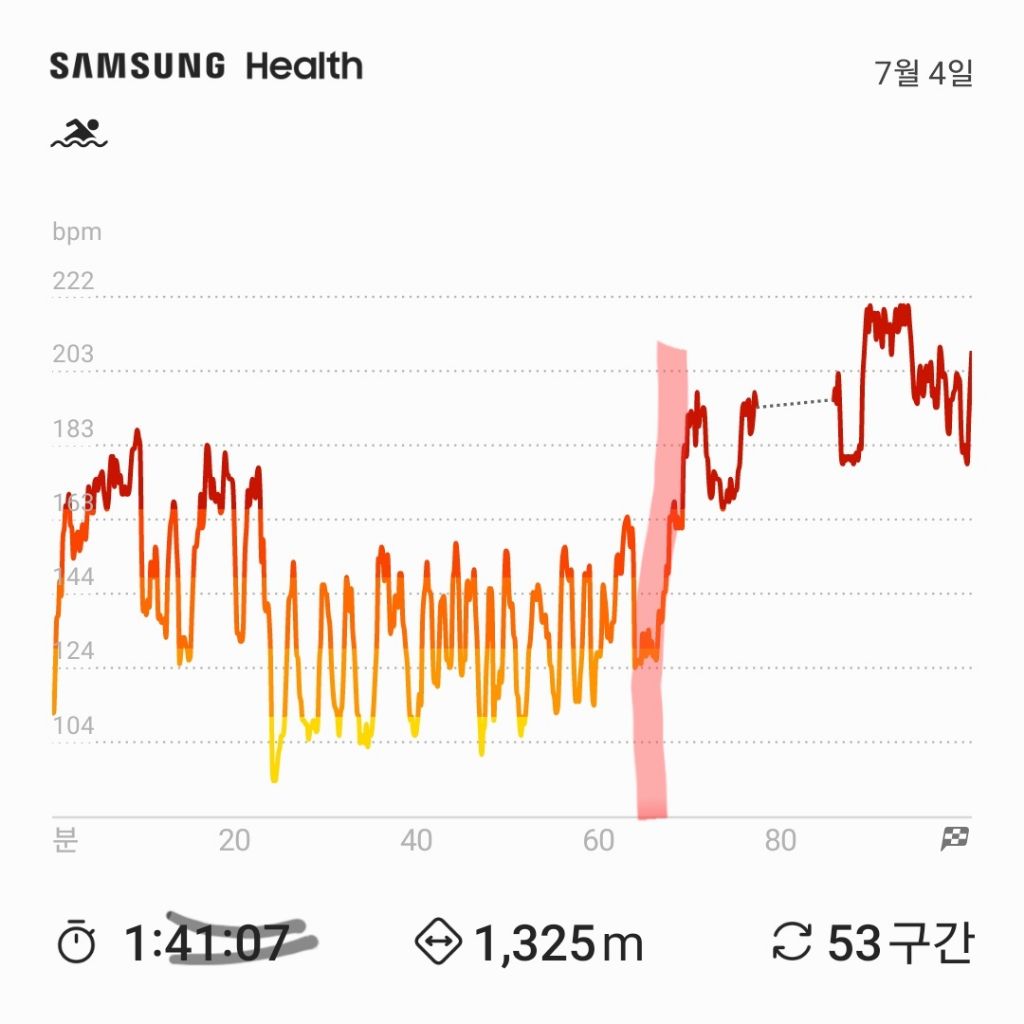 게시글 대표 이미지