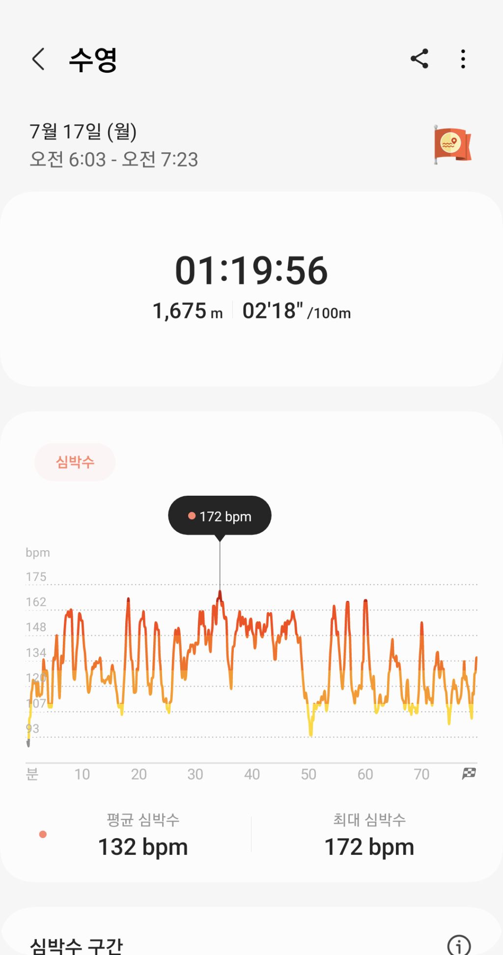 게시글 대표 이미지