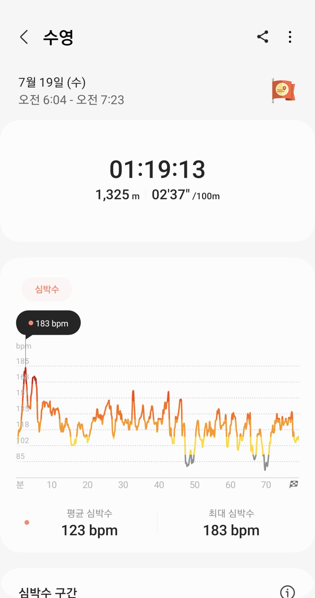 게시글 대표 이미지