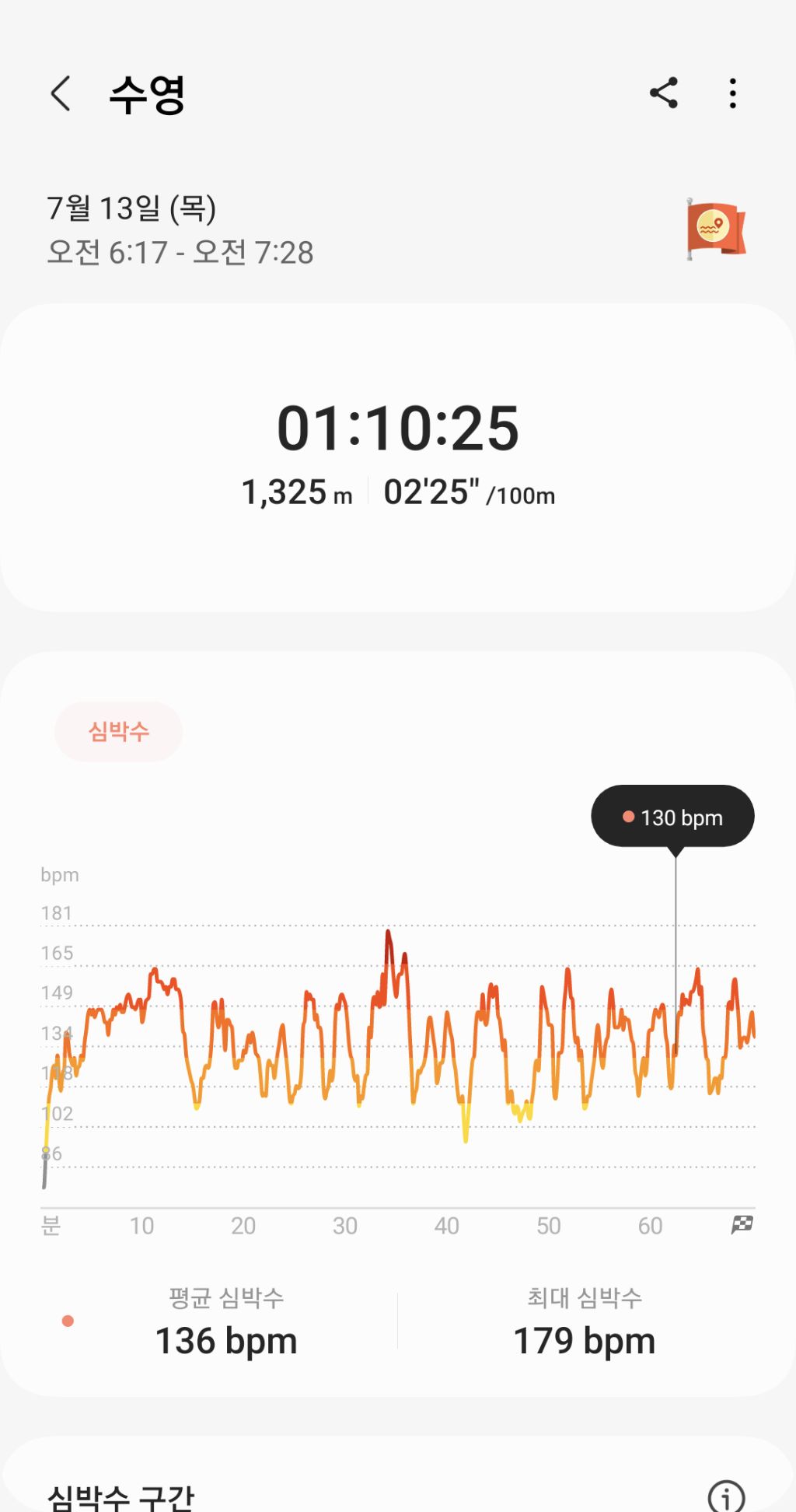 게시글 대표 이미지