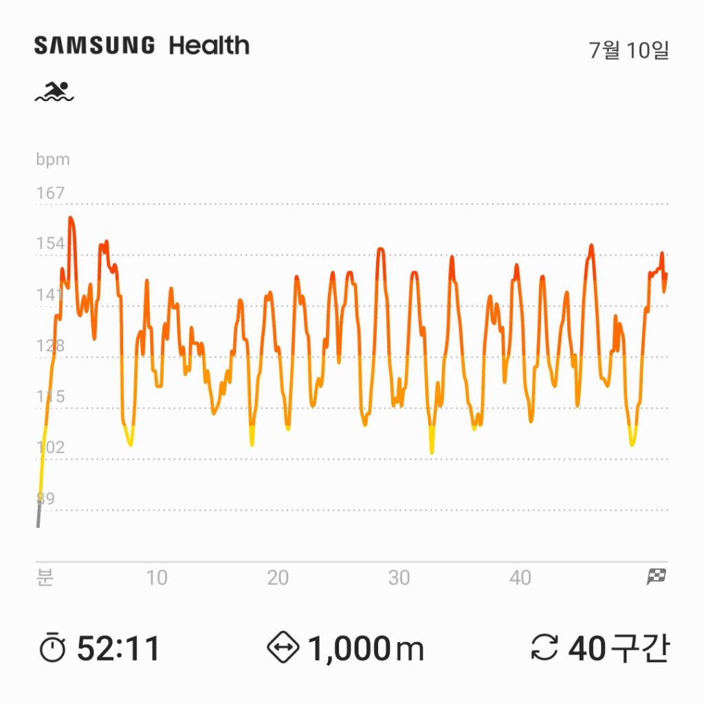 게시글 대표 이미지