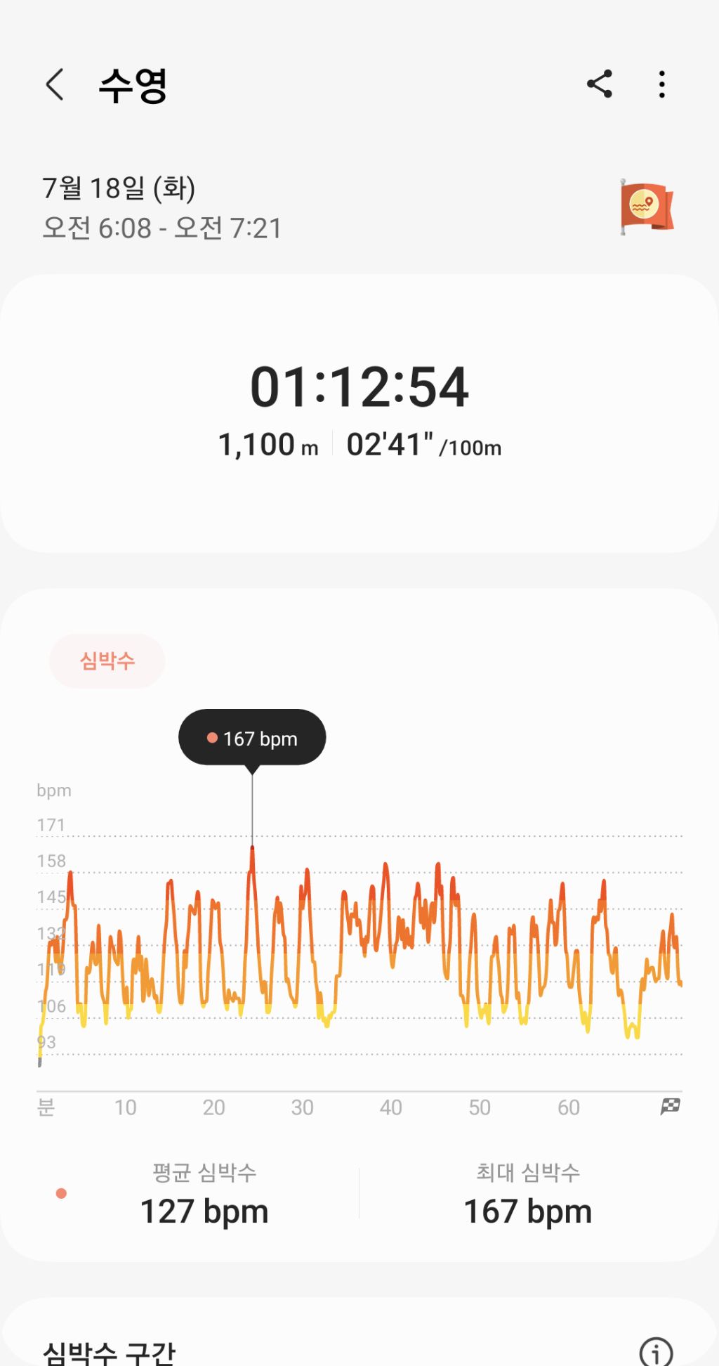 게시글 대표 이미지