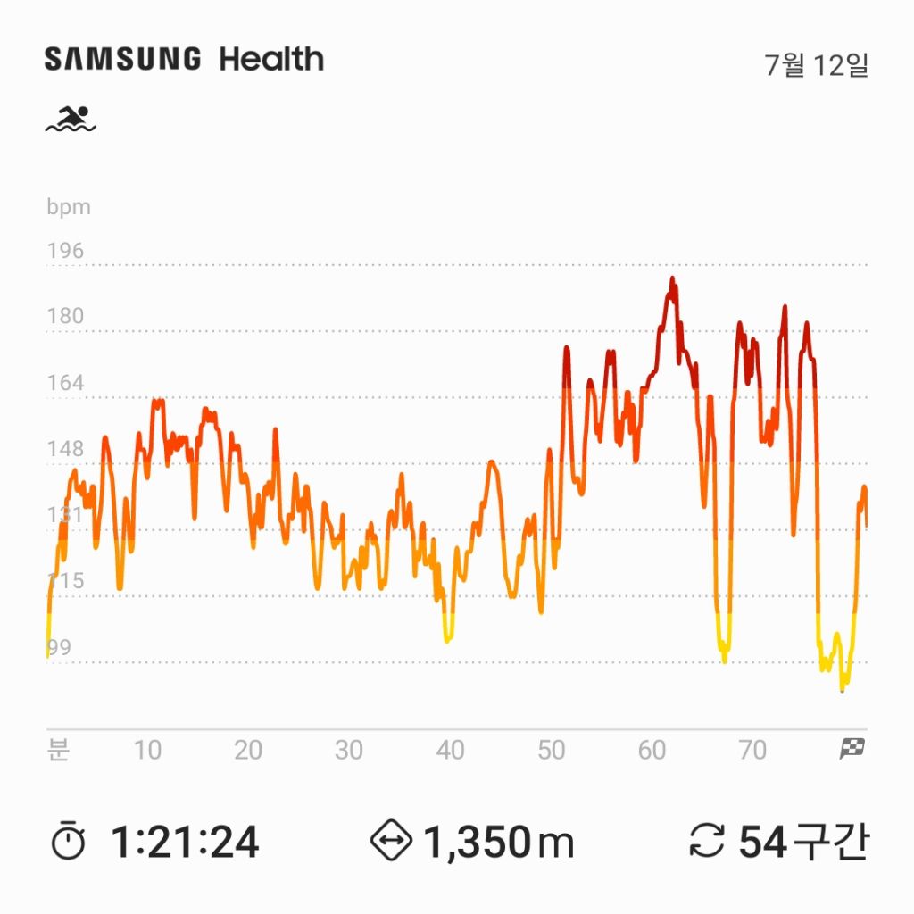 게시글 대표 이미지