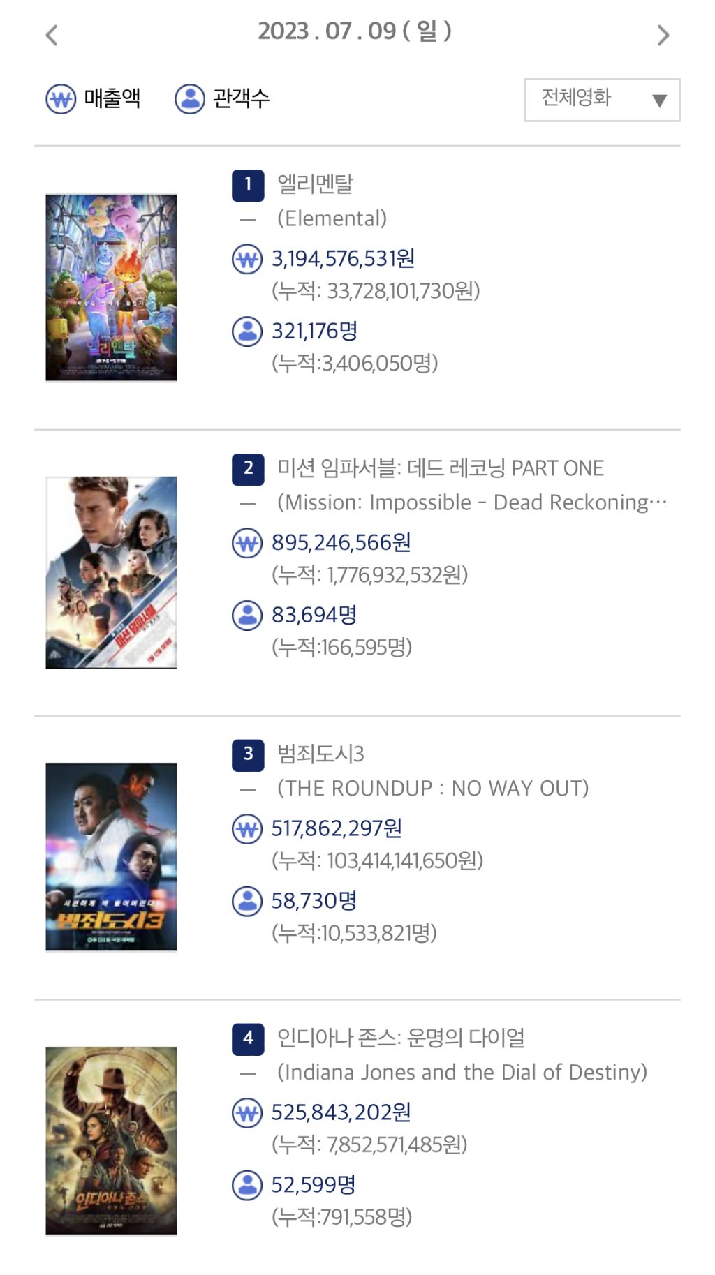대표이미지