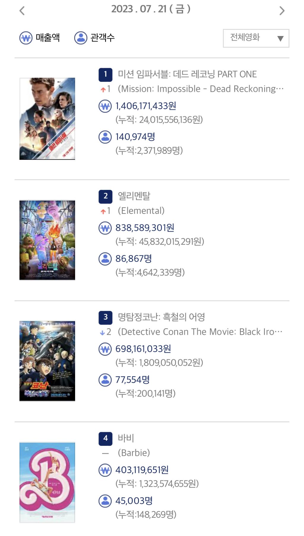 대표이미지