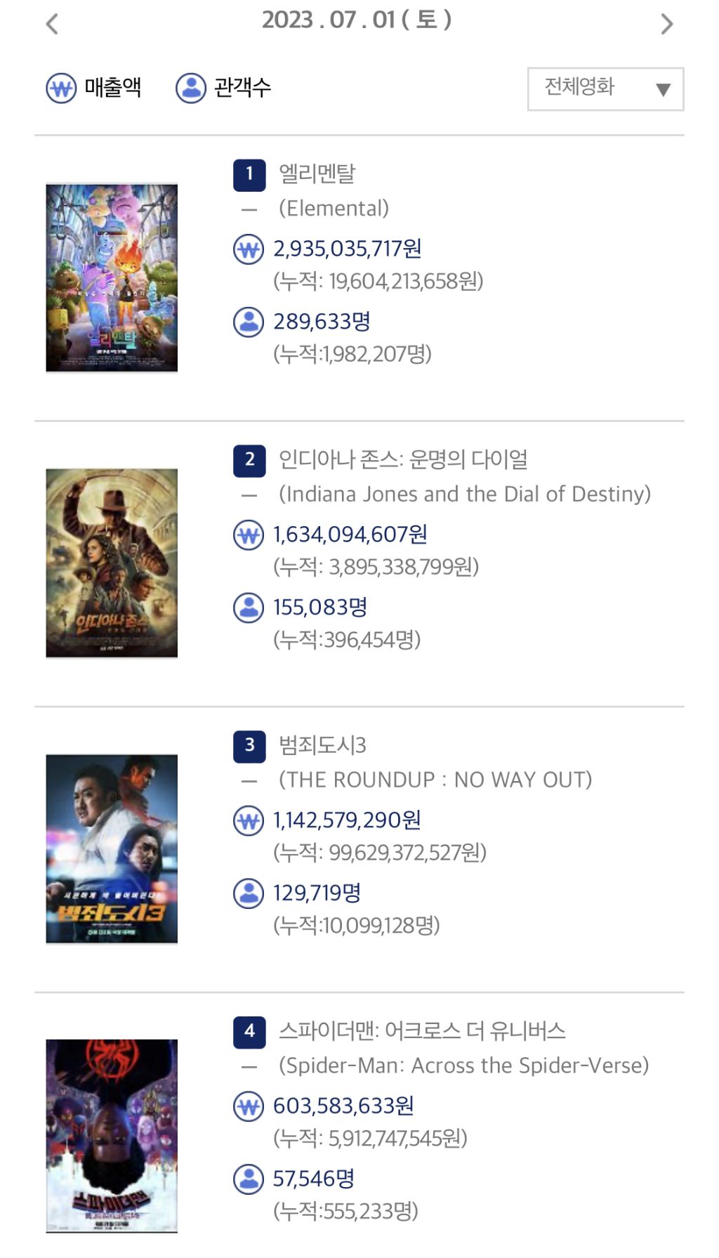 대표이미지