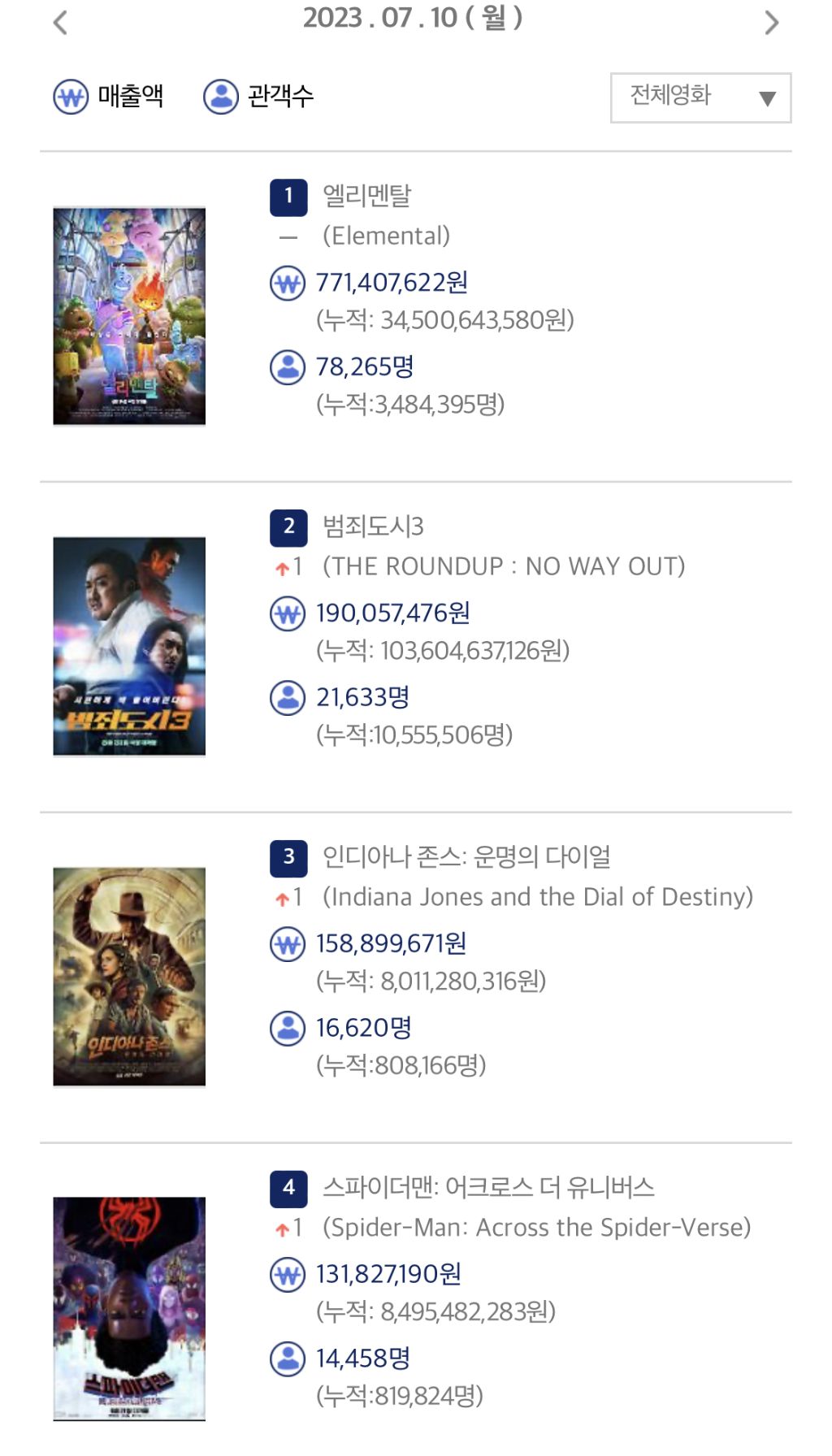 대표이미지