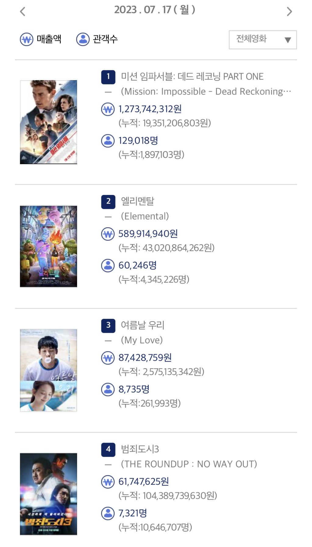 대표이미지