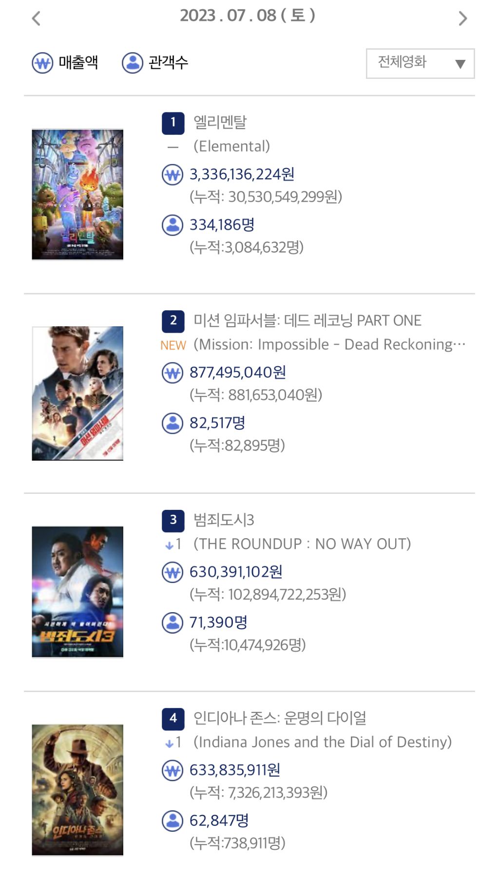 대표이미지