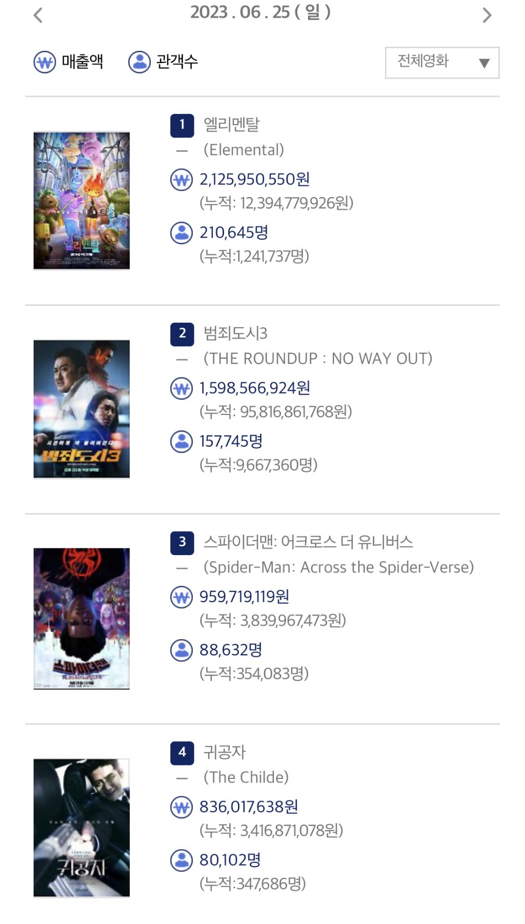 대표이미지