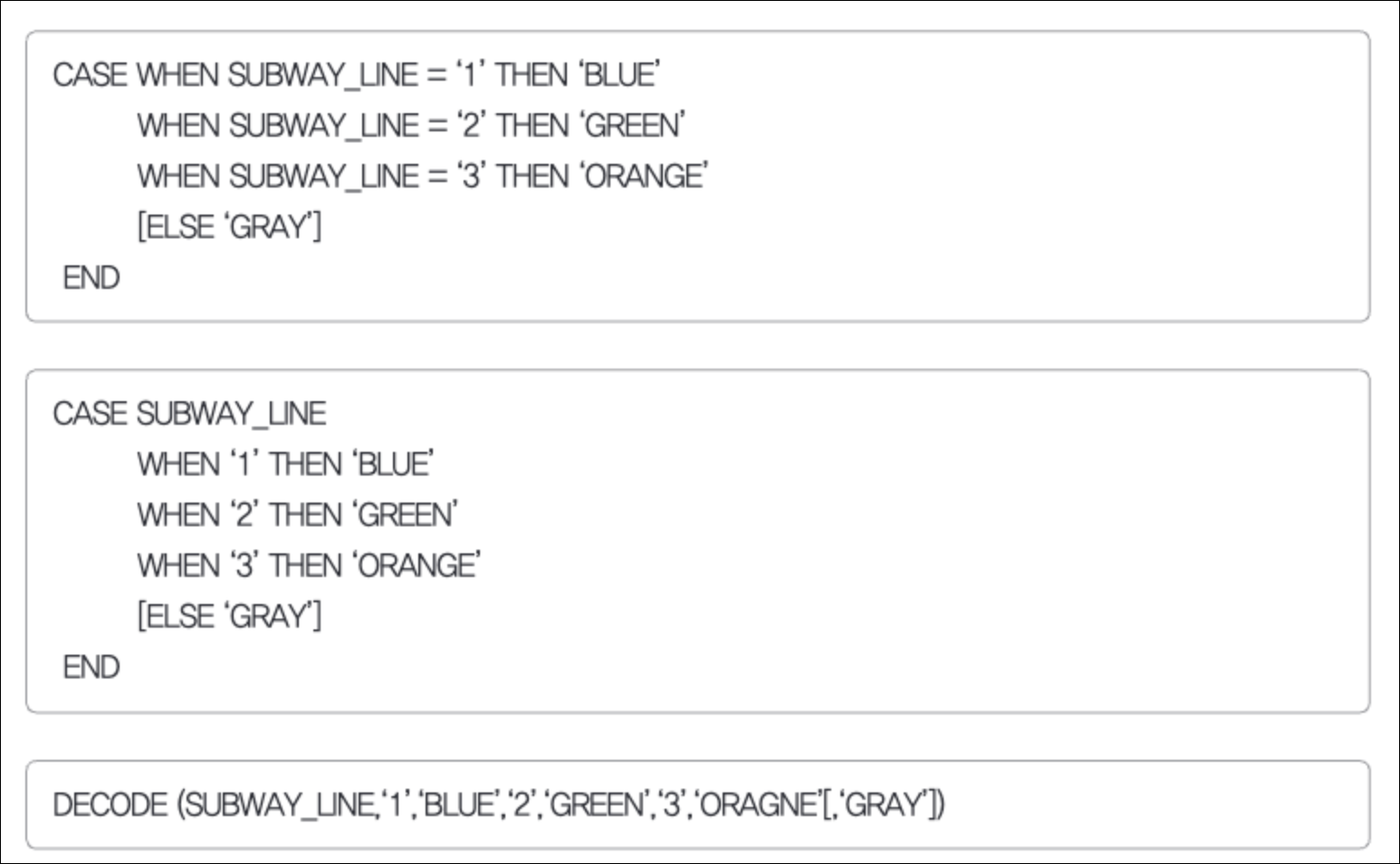 게시글 대표 이미지