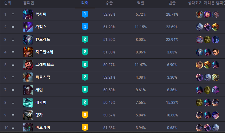 게시글 대표 이미지