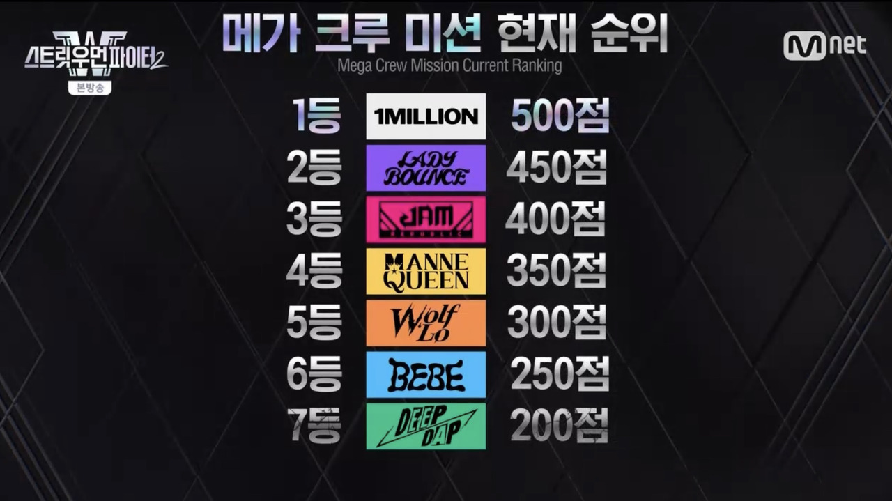 게시글 대표 이미지