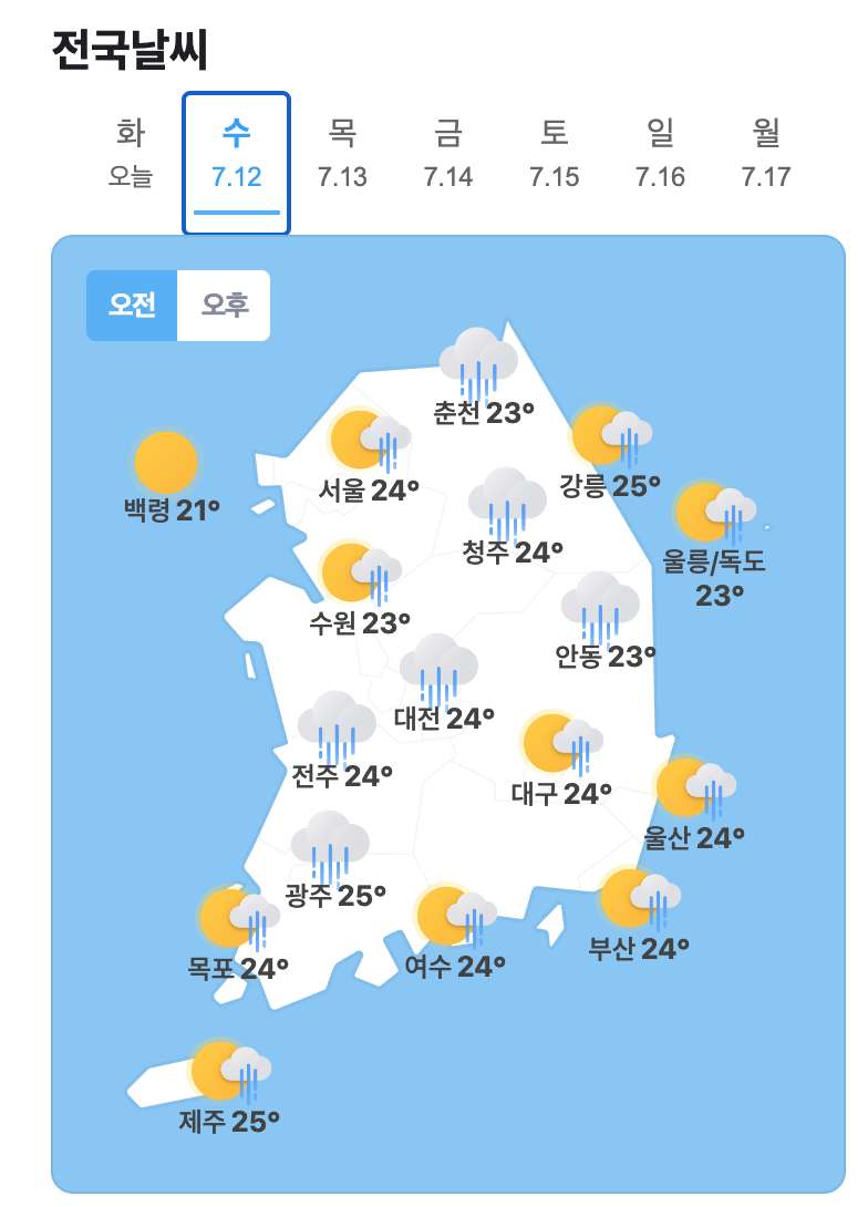 대표이미지