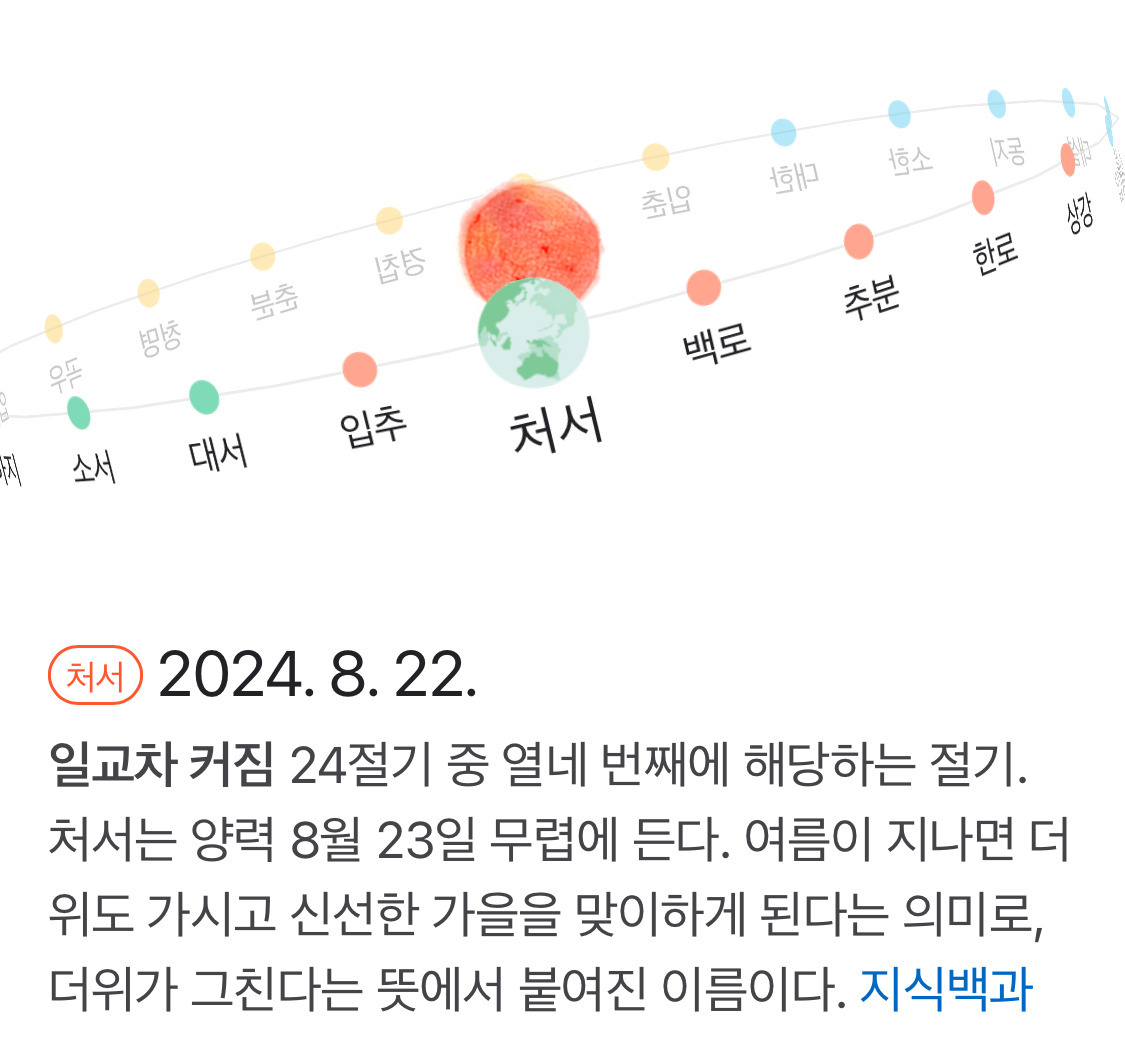 게시글 대표 이미지