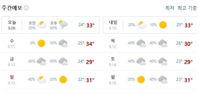 게시글 대표 이미지