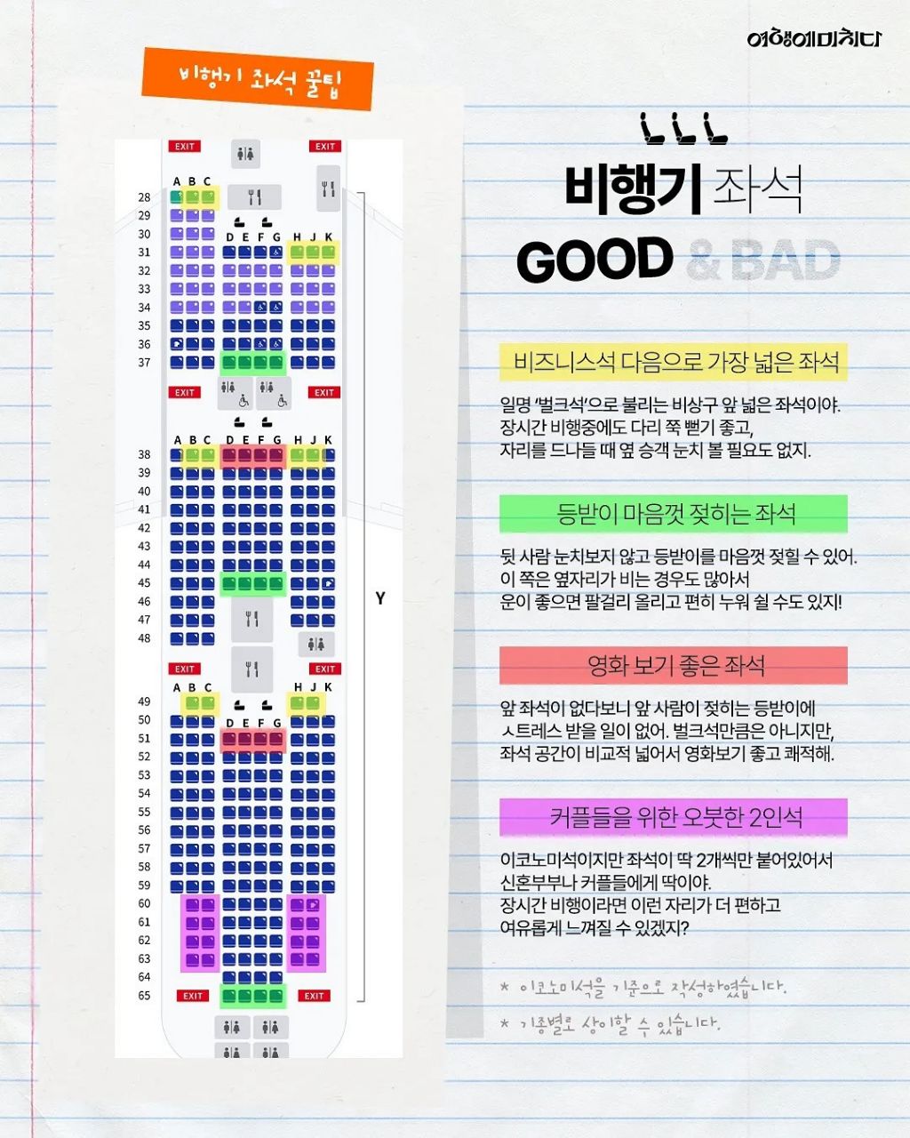 게시글 대표 이미지