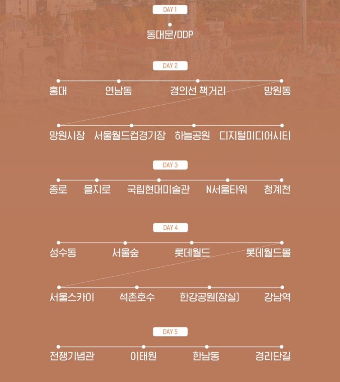 게시글 대표 이미지