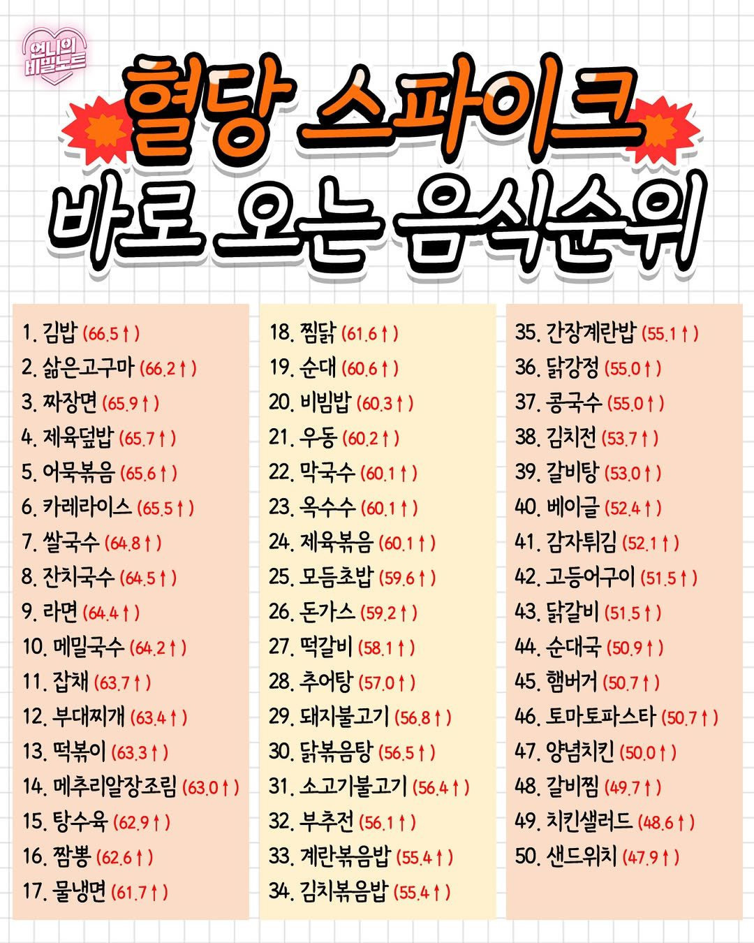 게시글 대표 이미지