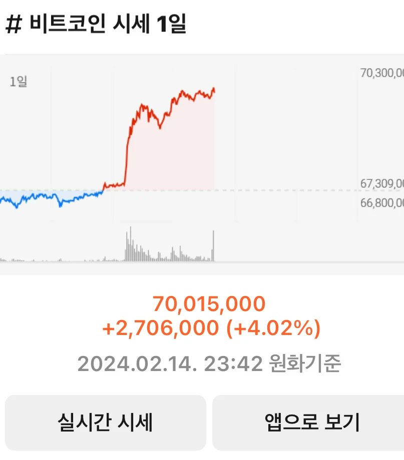 게시글 대표 이미지