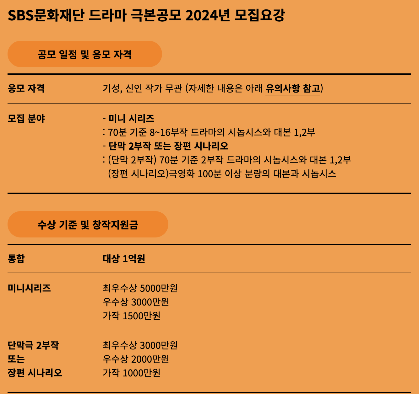 게시글 대표 이미지