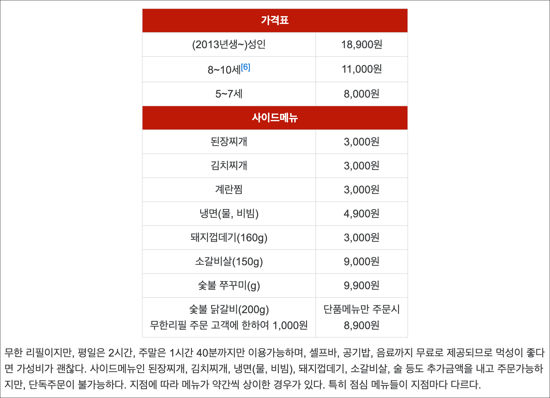 대표이미지