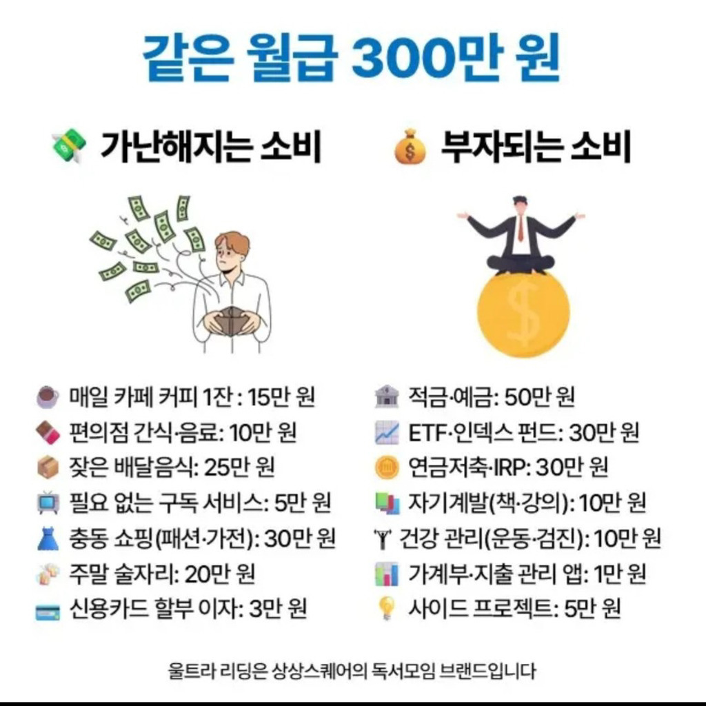 게시글 대표 이미지