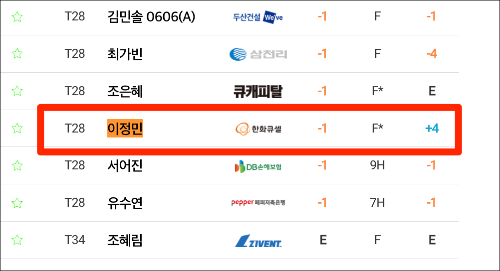 게시글 대표 이미지