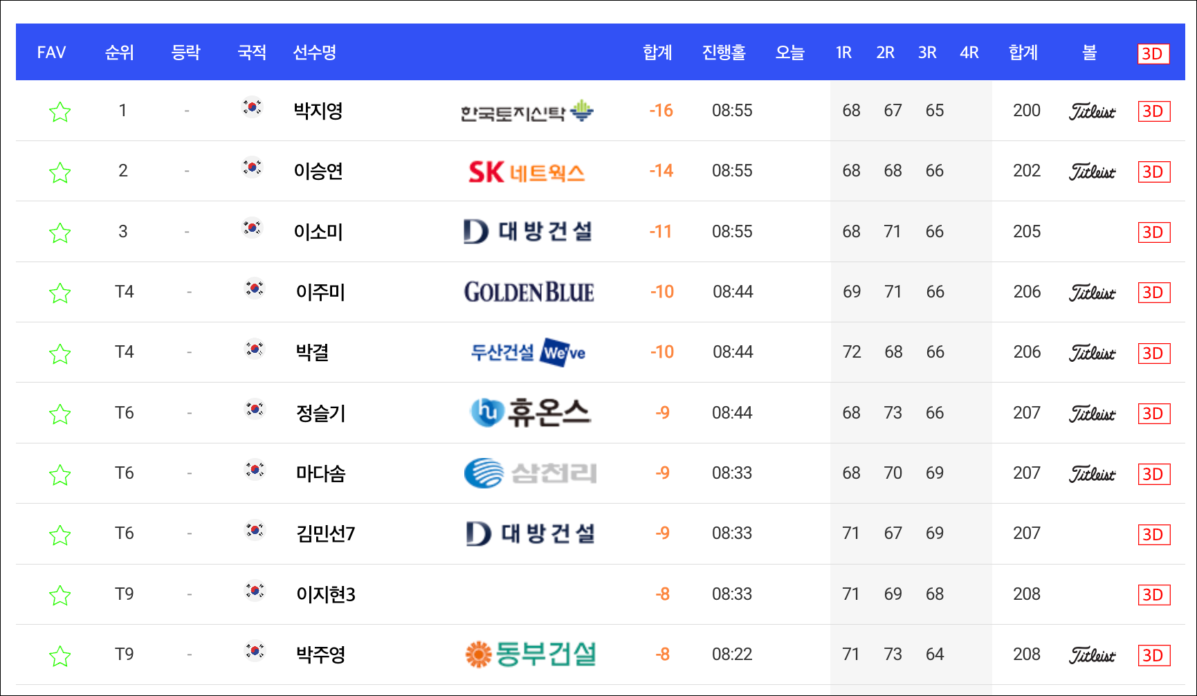 게시글 대표 이미지