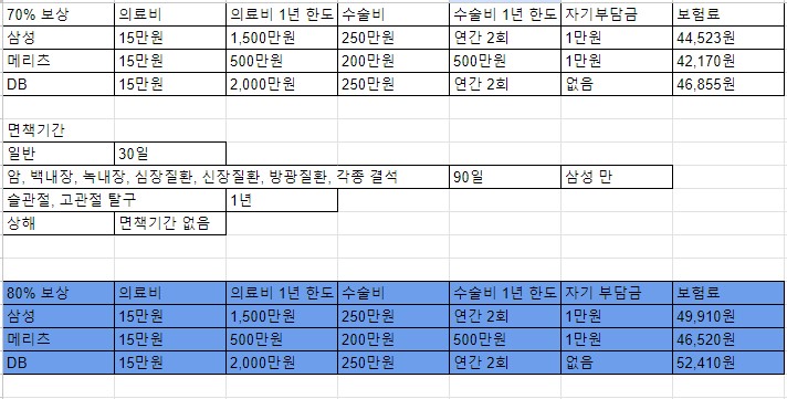 게시글 대표 이미지