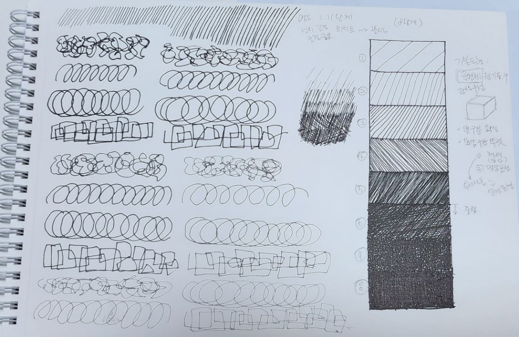게시글 대표 이미지