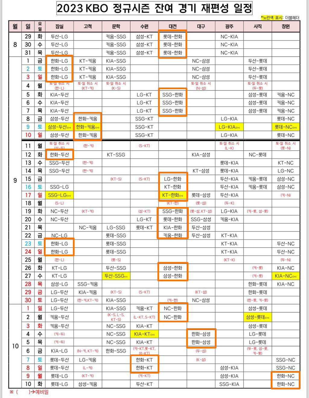 대표이미지