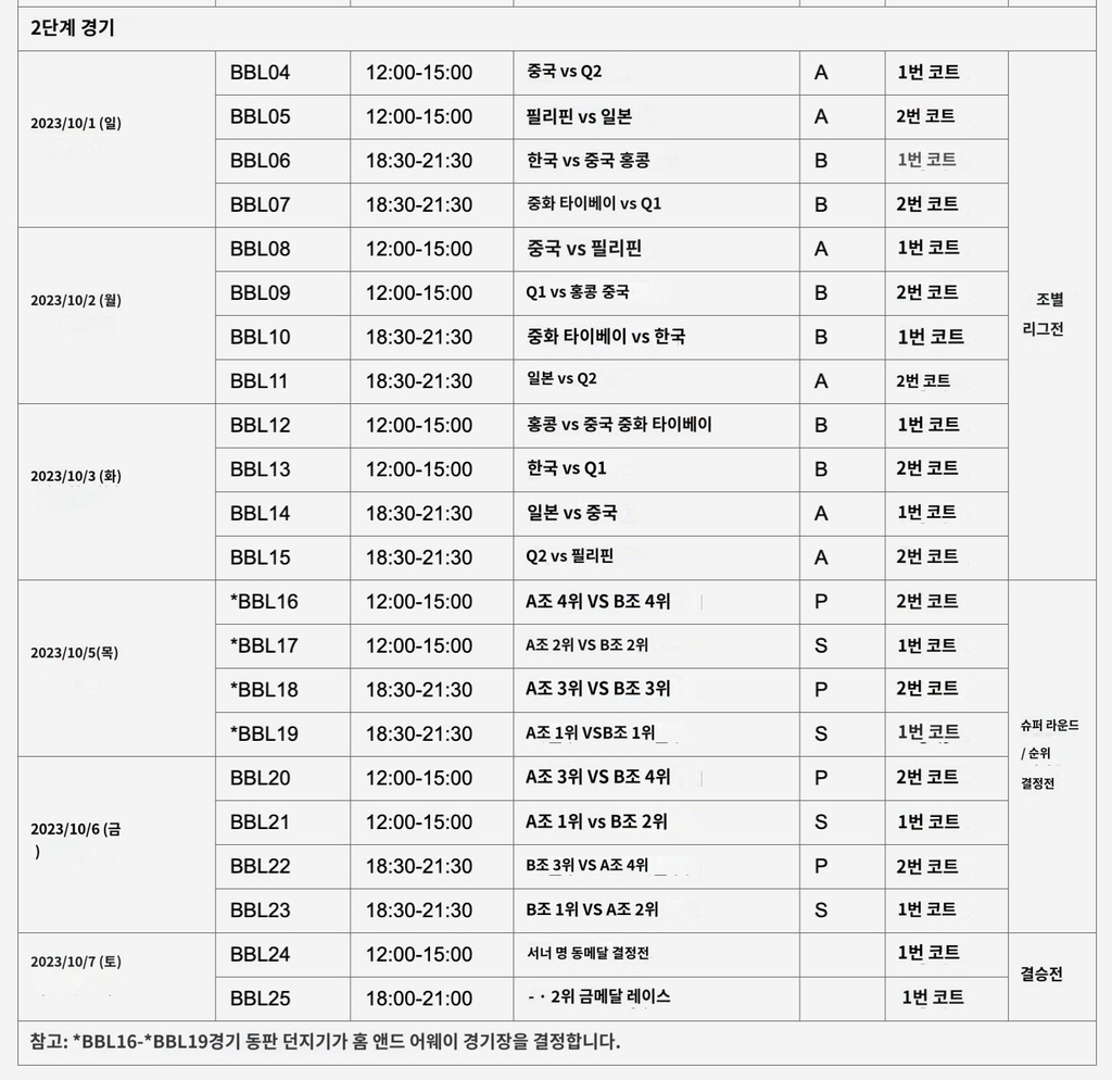 게시글 대표 이미지