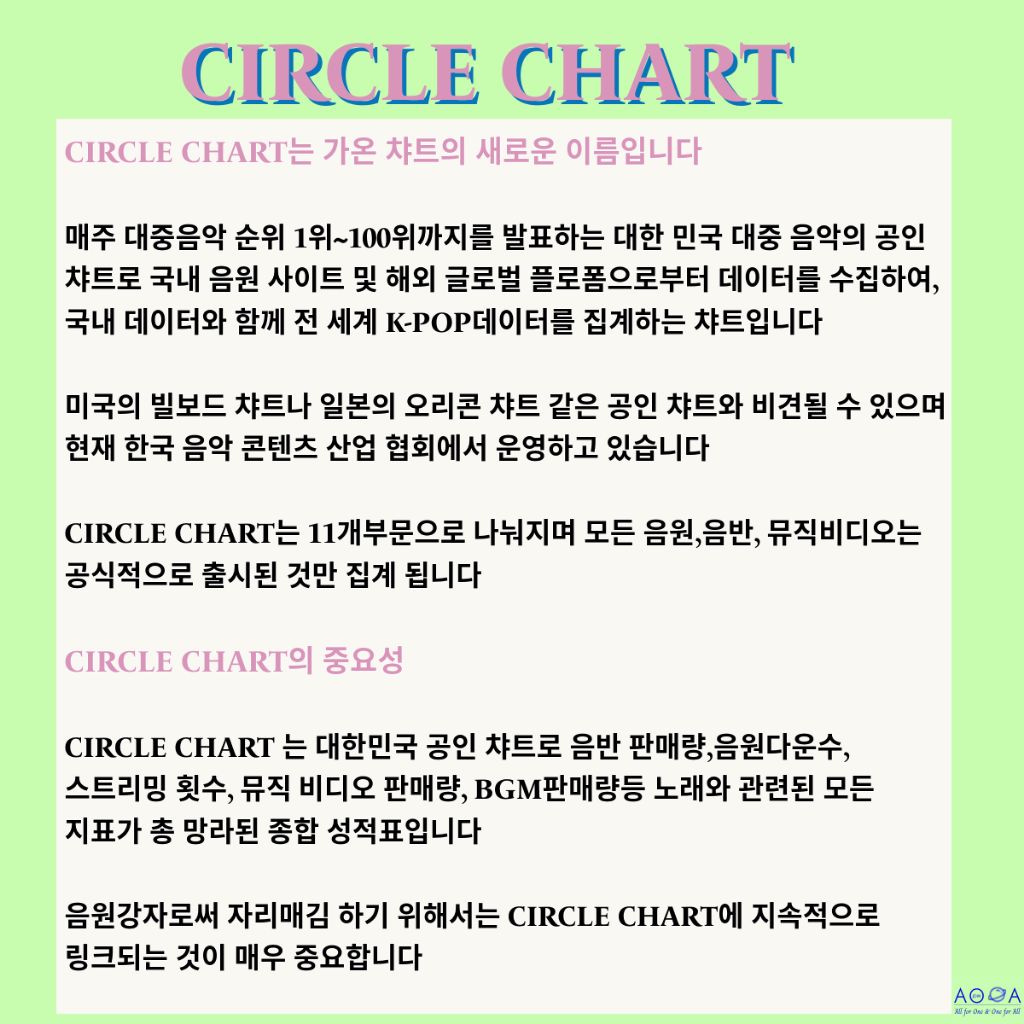 게시글 대표 이미지