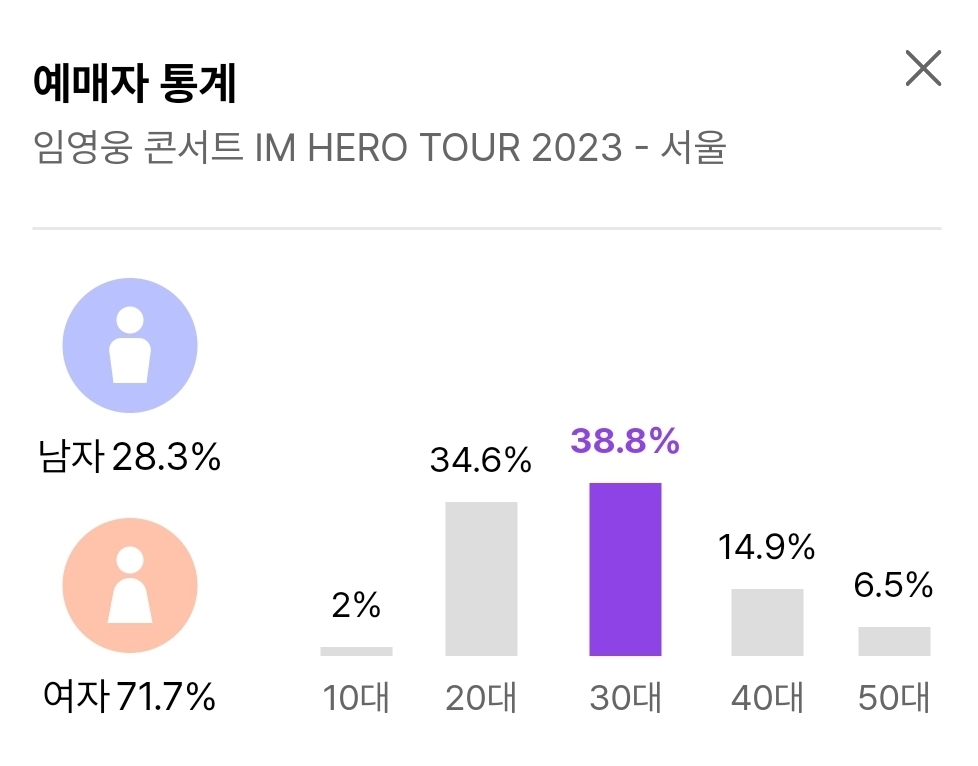 게시글 대표 이미지