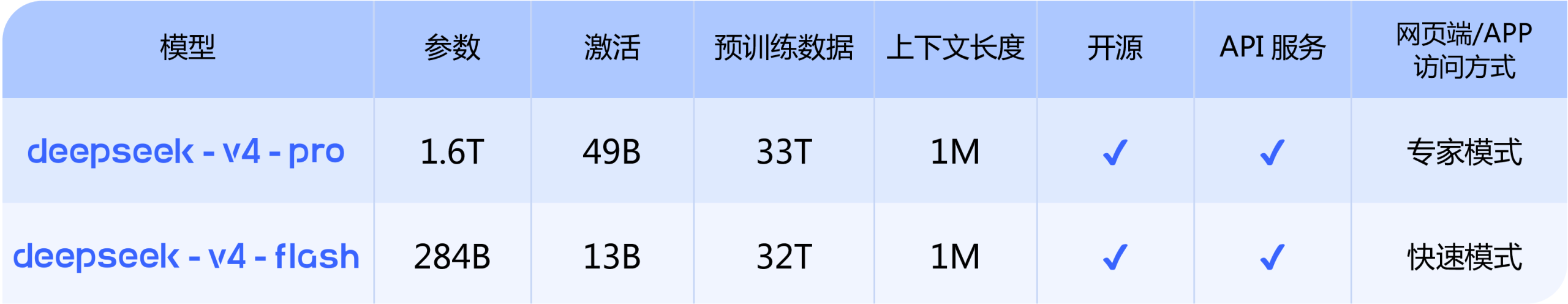 게시글 대표 이미지
