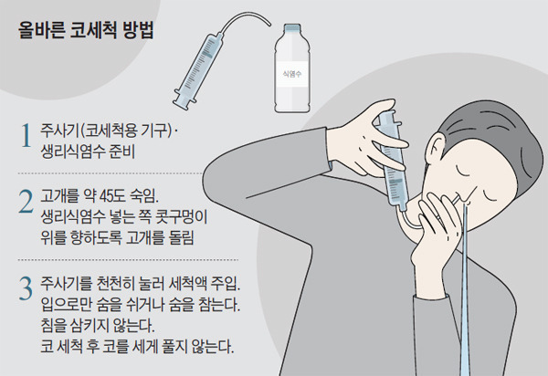 게시글 대표 이미지