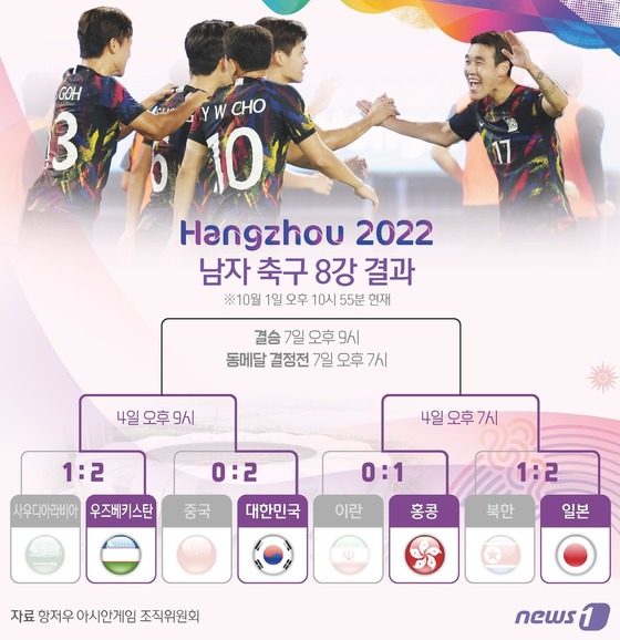 게시글 대표 이미지