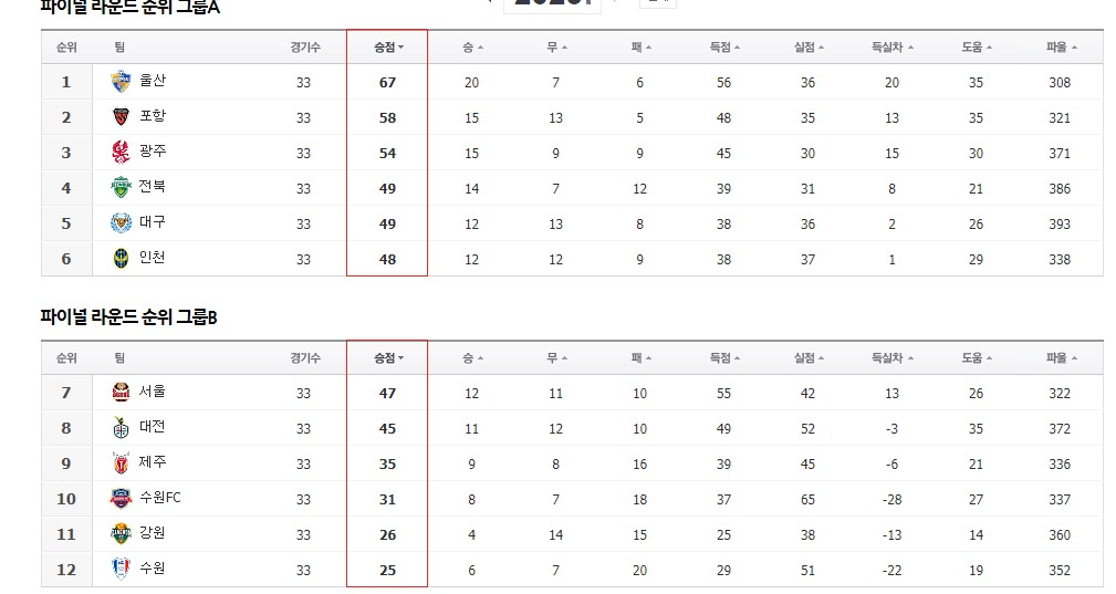 게시글 대표 이미지