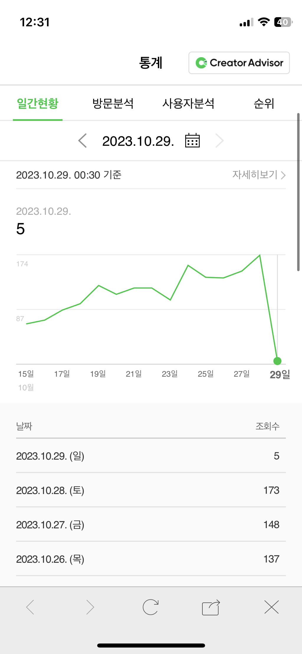 게시글 대표 이미지