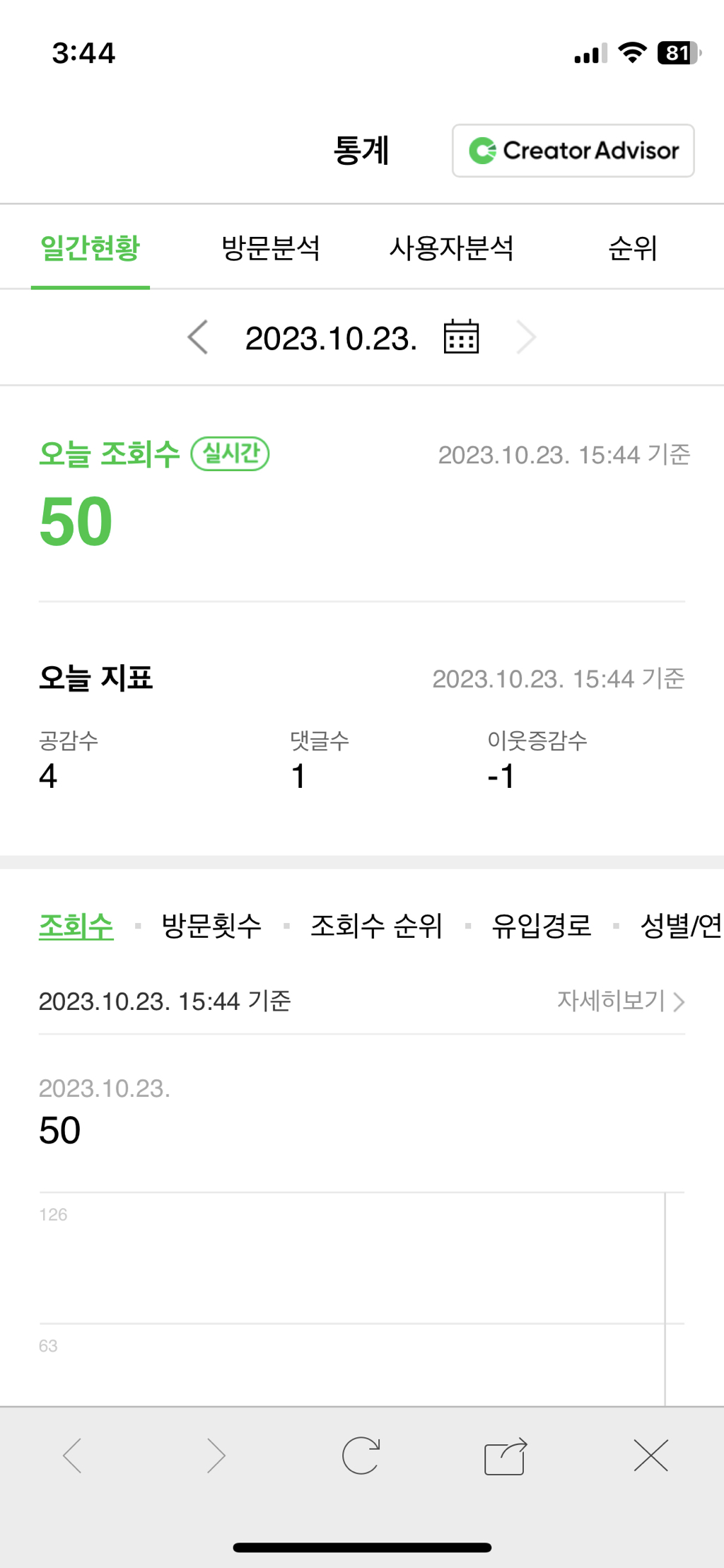 게시글 대표 이미지