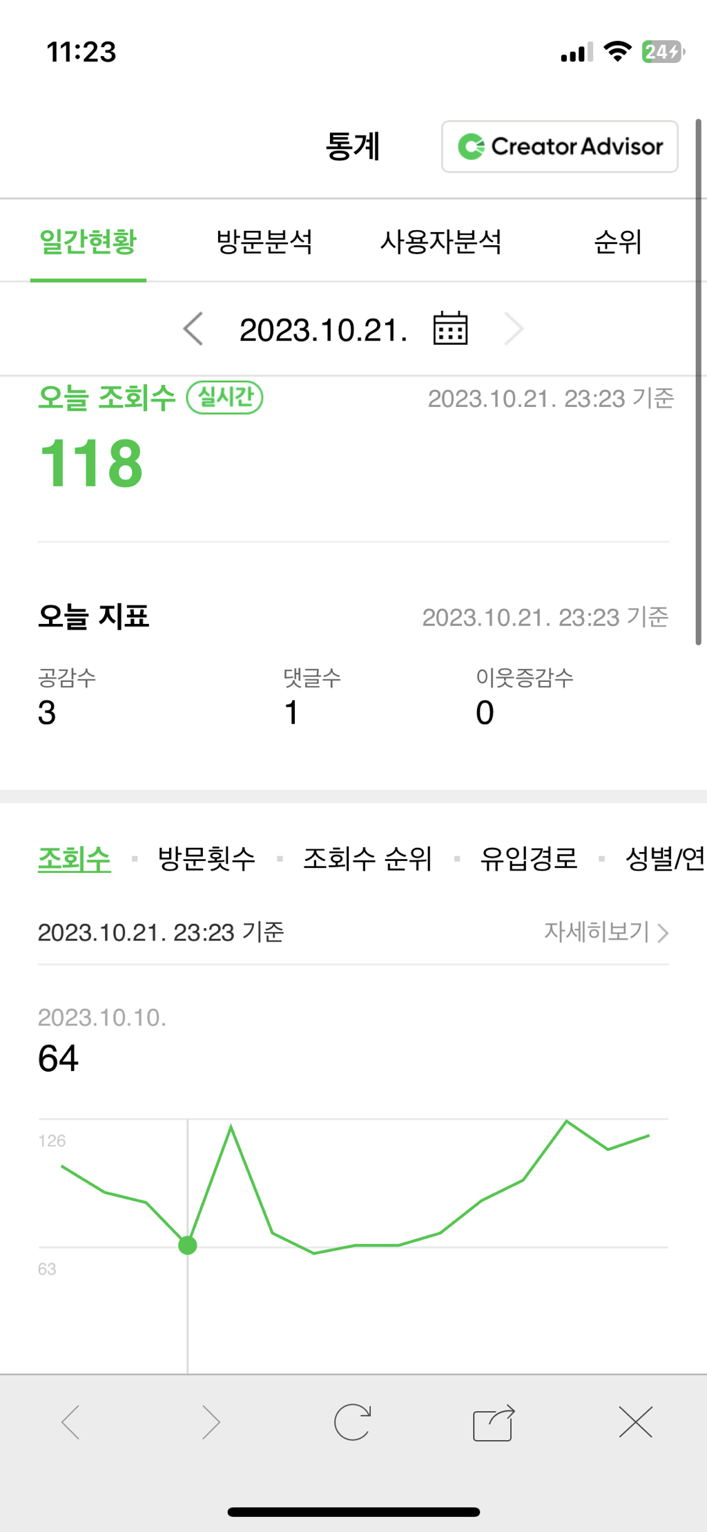 게시글 대표 이미지