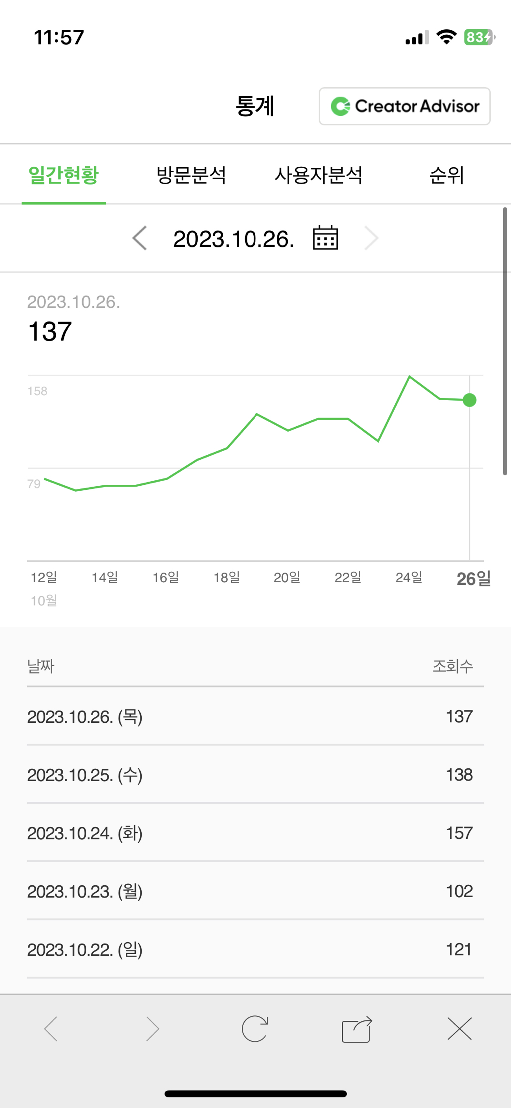 게시글 대표 이미지