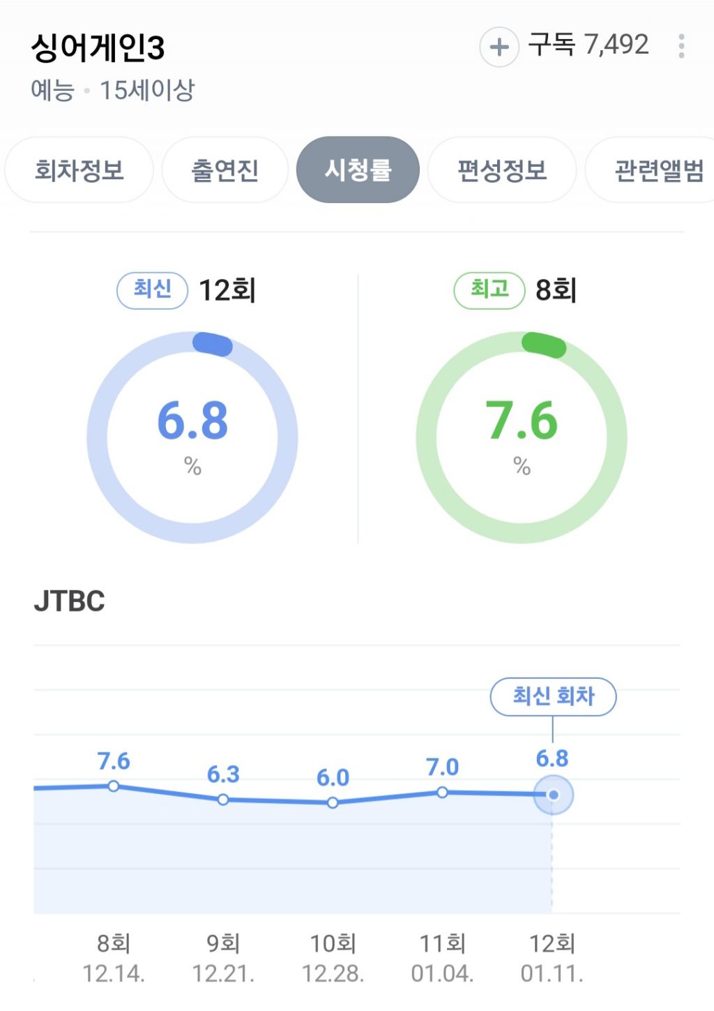 게시글 대표 이미지