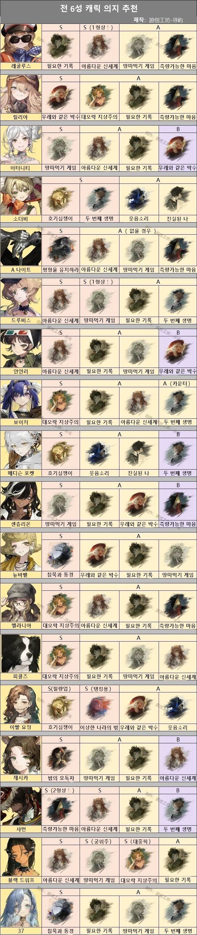 게시글 대표 이미지